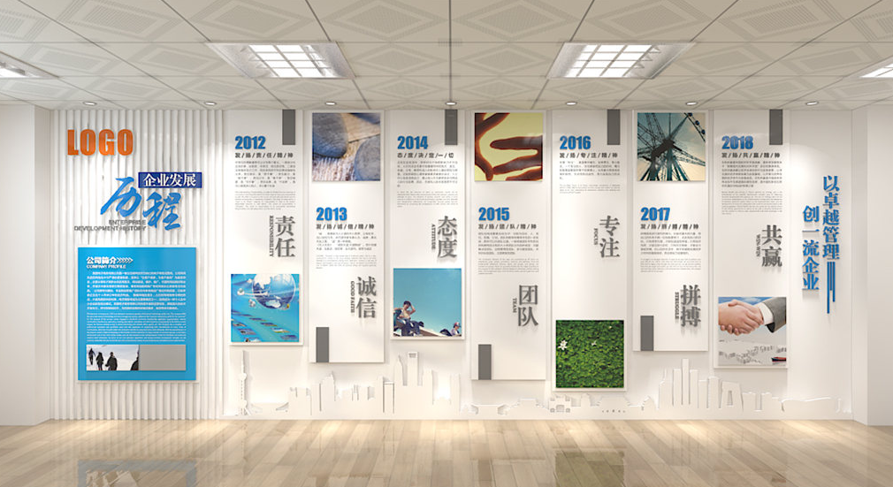 集团公司文化墙有哪些板块？