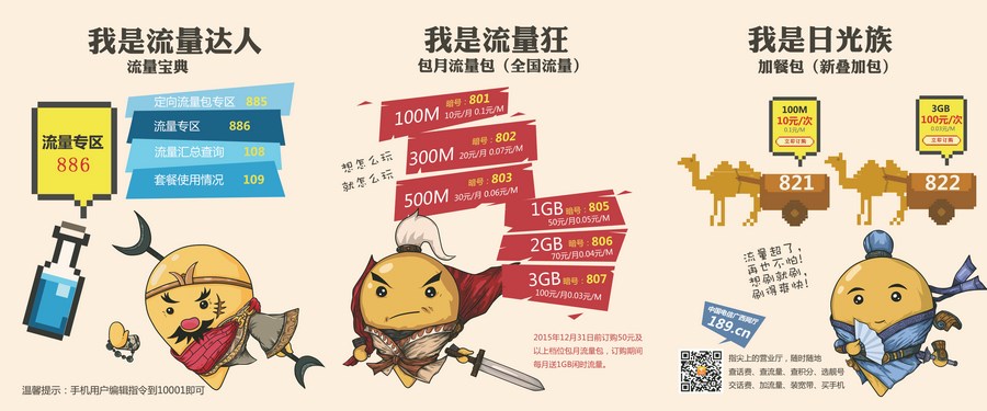 广西区电信网厅宣传品/印刷/设计/广告年度整包