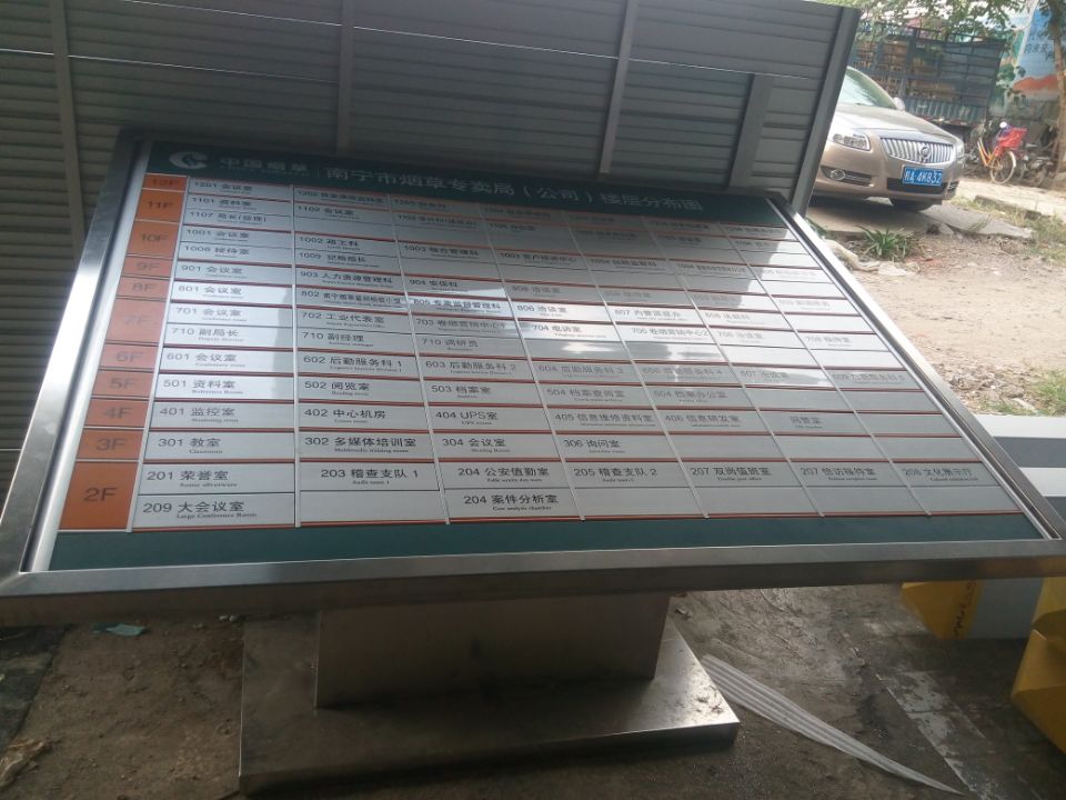 楼层总索引设计制作案例