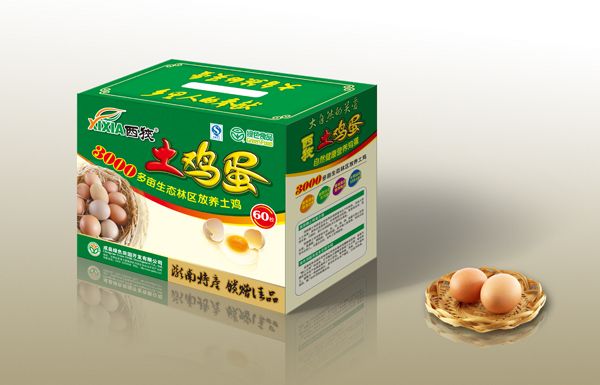 绿色产品/绿色包装的设计作用是？