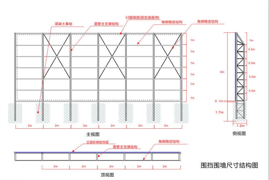 房地产建筑施工工地项目为什么要制作围挡?