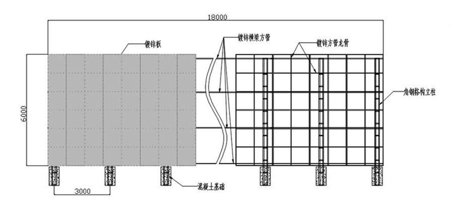 标准型六米高角钢格构柱围挡架构有哪些？