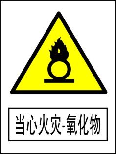 消防安全标志类