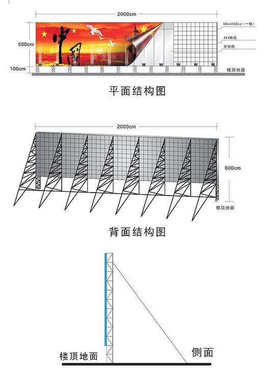 项目工地大型户外架子结构图