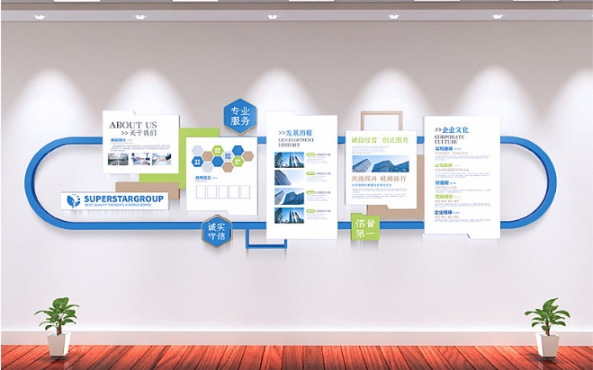 企业公司企业发展历程文化墙